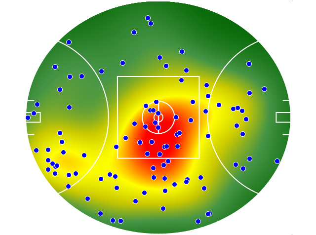 Fremantle heatmap