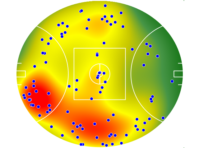 Carlton heatmap
