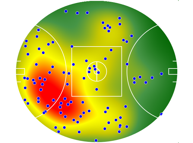 Carlton heatmap