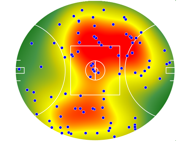 Carlton heatmap