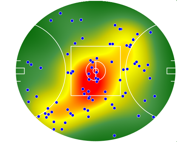Geelong Cats heatmap