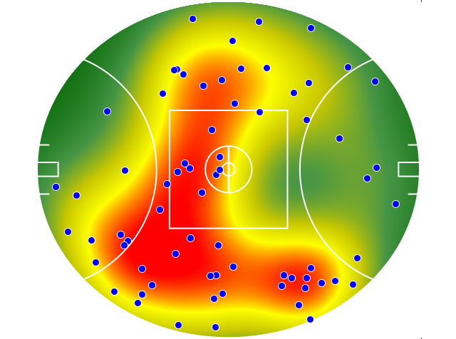 Geelong Cats heatmap