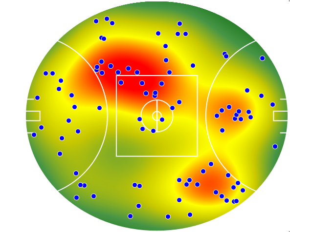 St Kilda heatmap