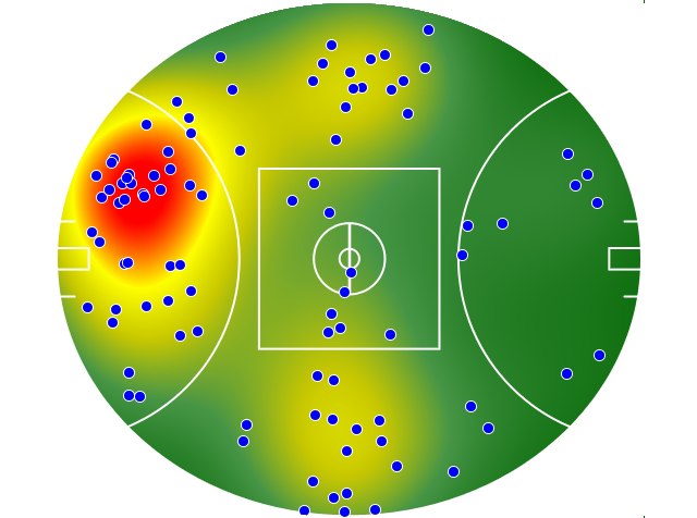 St Kilda heatmap