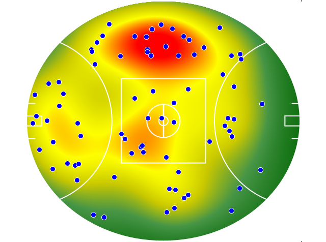 St Kilda heatmap
