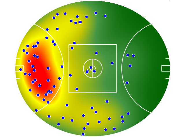 Richmond heatmap