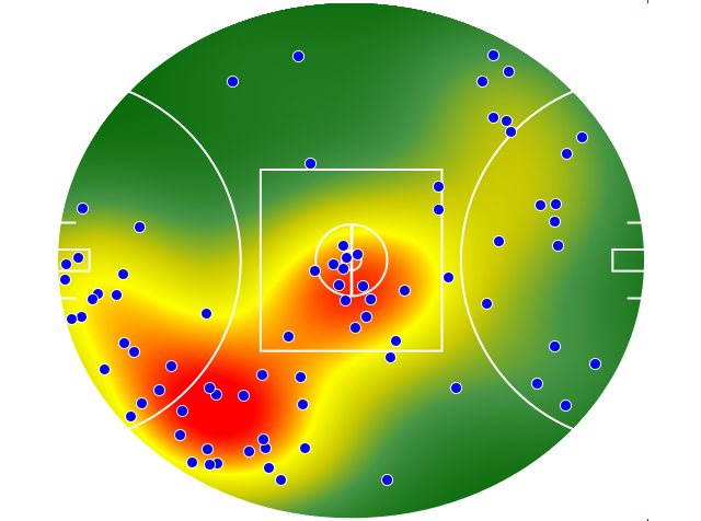 Richmond heatmap