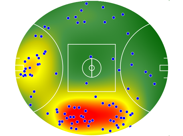 Richmond heatmap