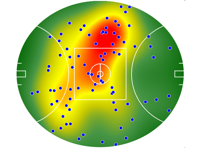 Richmond heatmap