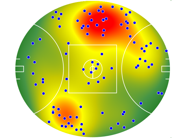 Brisbane Lions heatmap