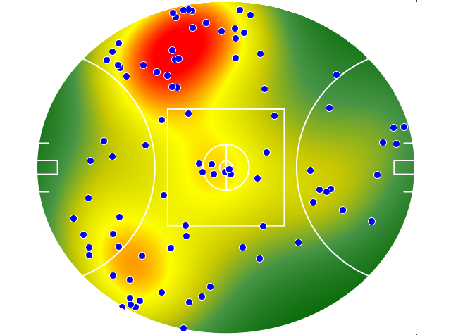 Carlton heatmap