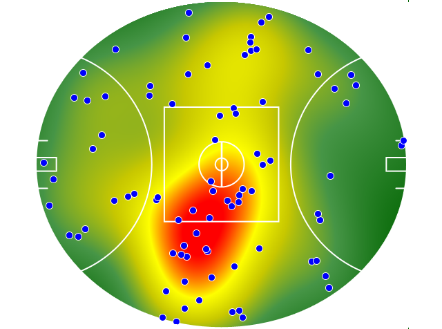 Carlton heatmap