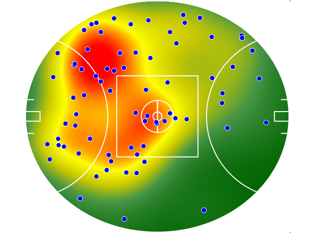 Carlton heatmap