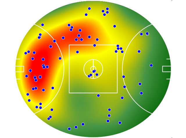 Carlton heatmap