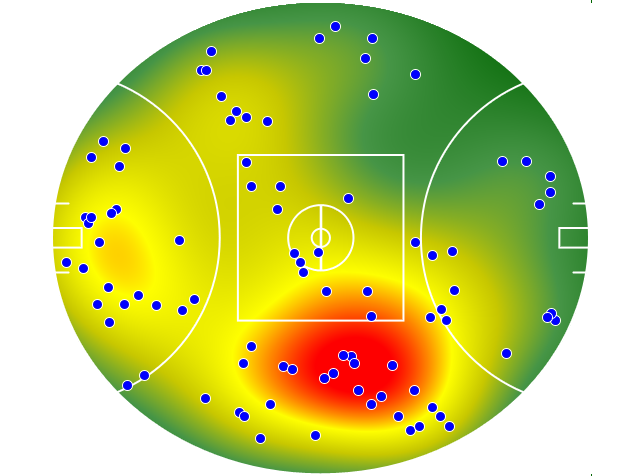 St Kilda heatmap