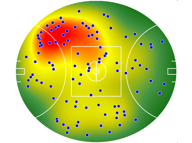 Fremantle heatmap