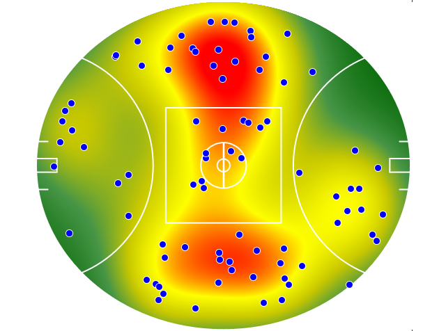 St Kilda heatmap