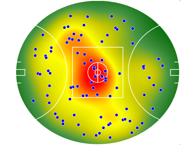 Fremantle heatmap