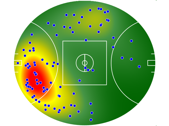 St Kilda heatmap