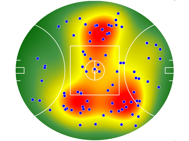 Fremantle heatmap