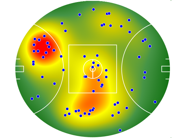 St Kilda heatmap