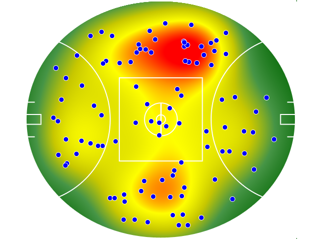 Fremantle heatmap