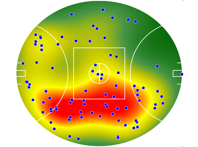 North Melbourne heatmap