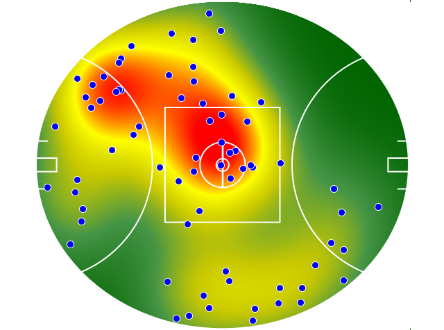 North Melbourne heatmap