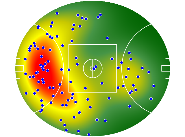 North Melbourne heatmap