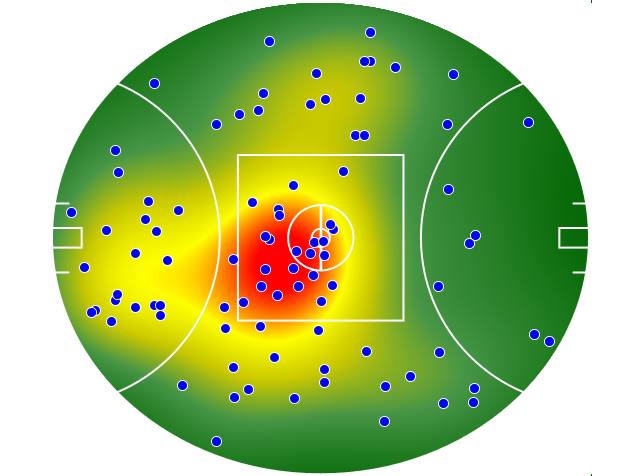 Fremantle heatmap