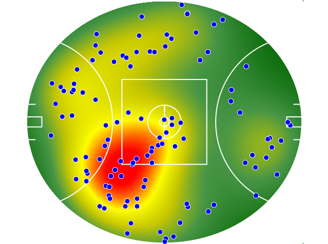Fremantle heatmap