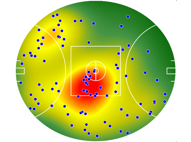 Fremantle heatmap