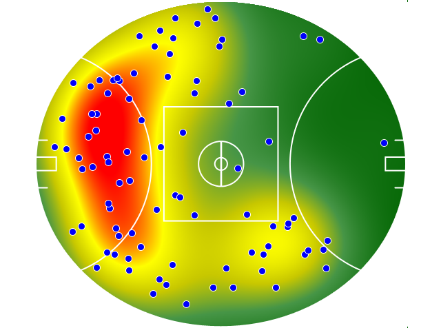 North Melbourne heatmap