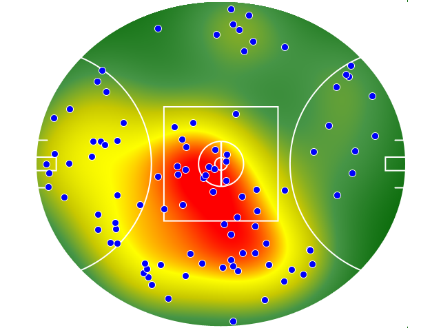 North Melbourne heatmap