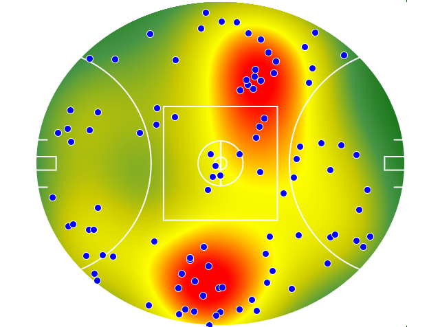 Richmond heatmap