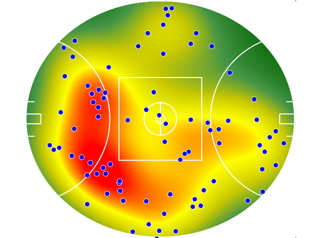Richmond heatmap