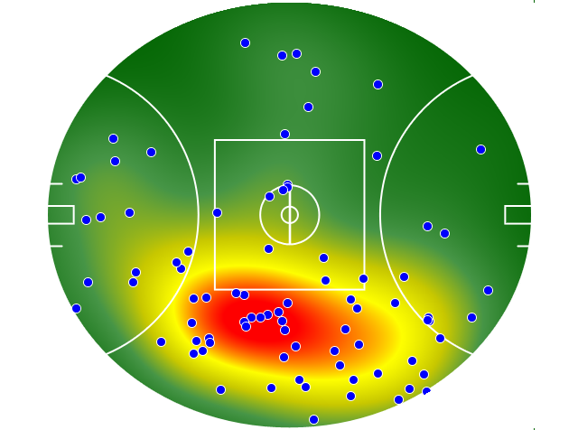 Richmond heatmap