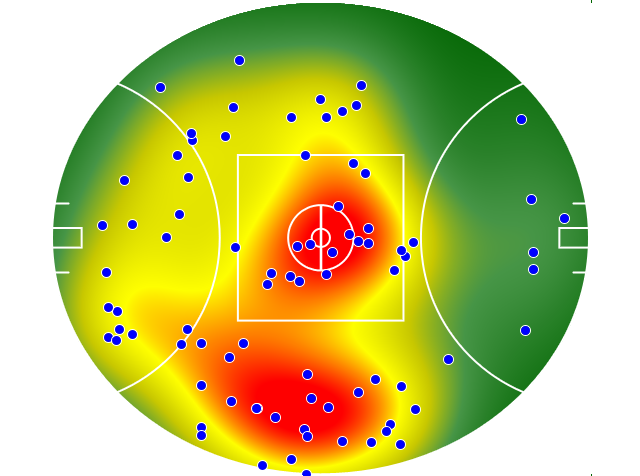 St Kilda heatmap