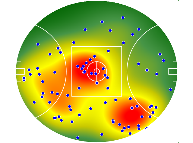 St Kilda heatmap
