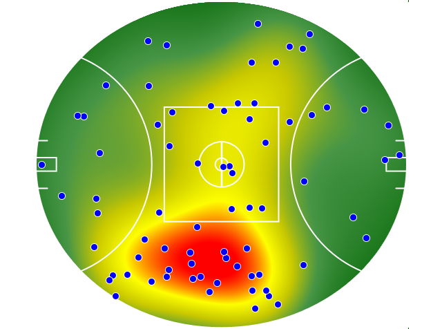Carlton heatmap