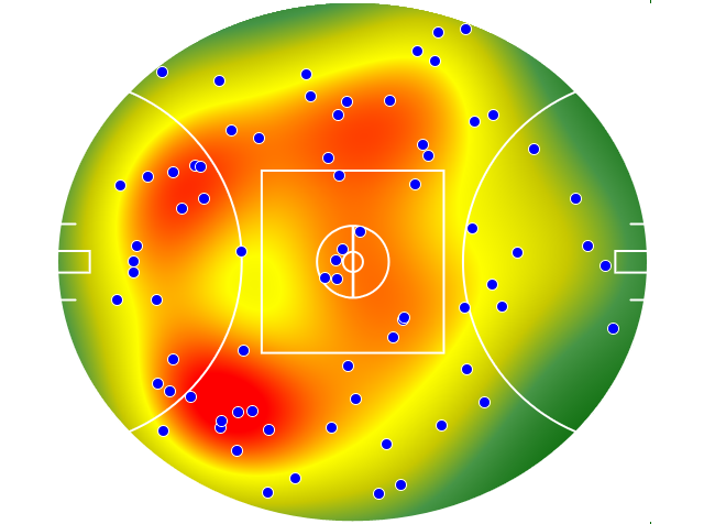 Carlton heatmap