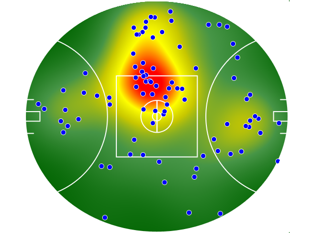 Carlton heatmap
