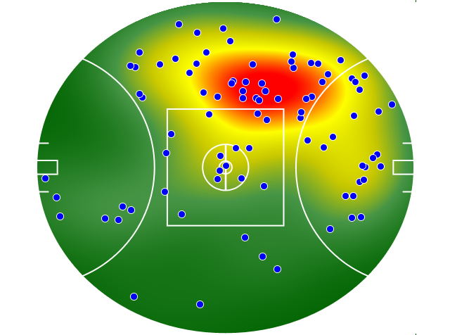 Carlton heatmap