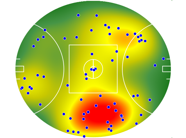 St Kilda heatmap