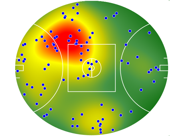 St Kilda heatmap