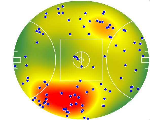St Kilda heatmap