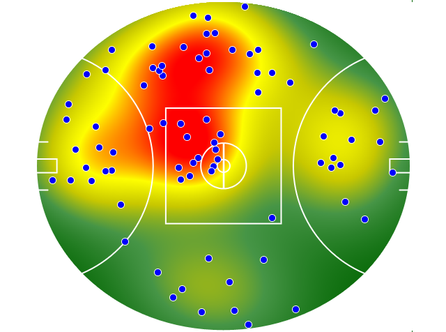 Richmond heatmap