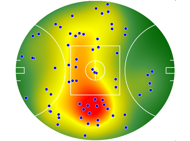 Richmond heatmap