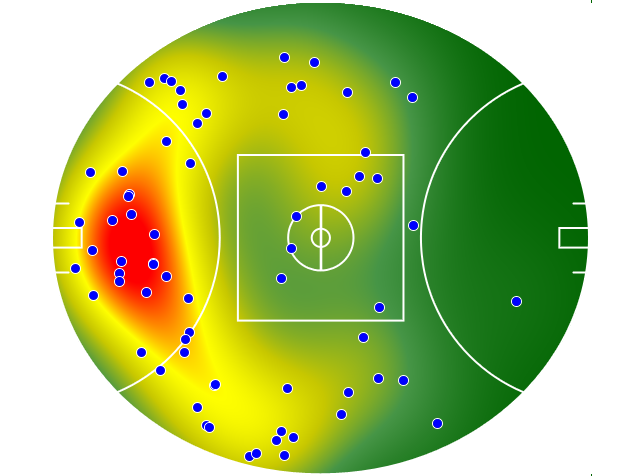 Richmond heatmap