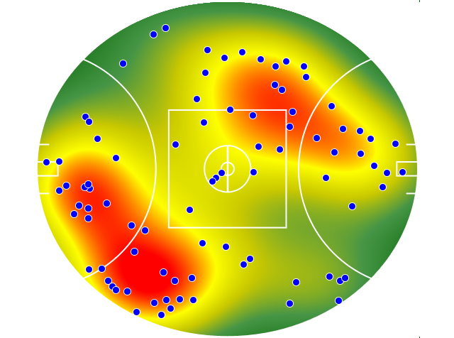 Fremantle heatmap